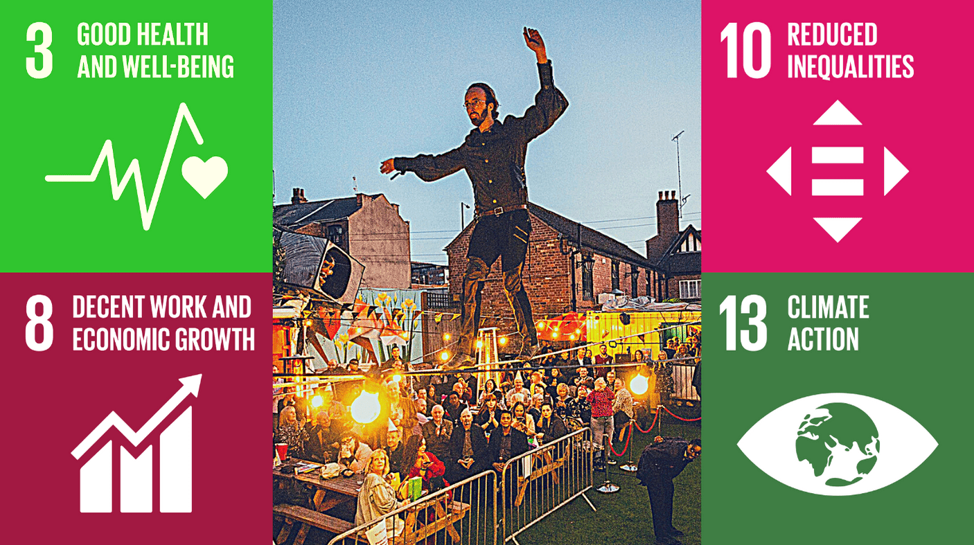 Our Sustainable Development Goals House Of Mash